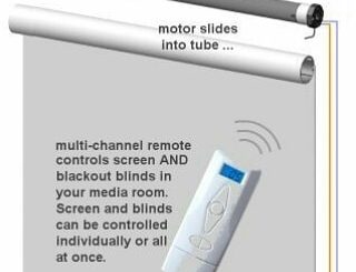 System Home automation Security Lightning